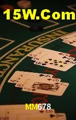MM678 Salvador - Strategy
